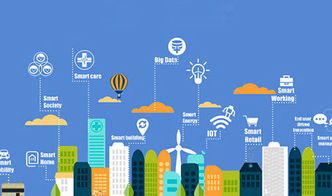 引爆第四次工業革命的23項創新技術 聚焦工業互聯網數據服務